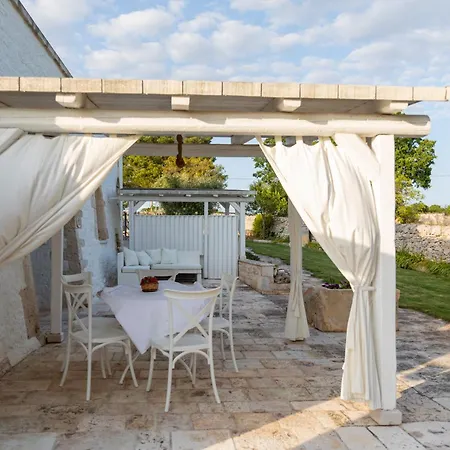 Apartment Trulli Angela *